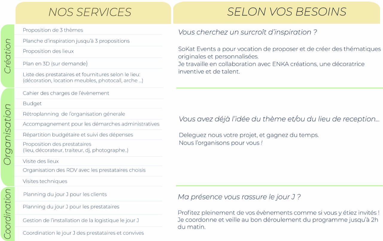 tableau-des-prestations-sokatevents